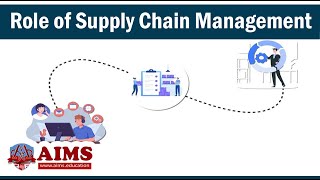 Role of Supply Chain Management Key Supply Chain Roles and Responsibilities  AIMS Education [upl. by Duyne936]