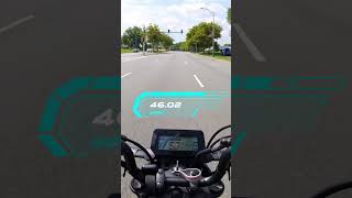 We Test the 2025 Honda Grom Top Speed [upl. by Kohn]