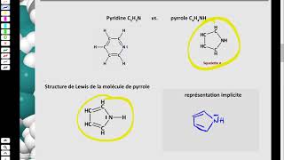 Molécules à liaisons pi amp hétéroatomes [upl. by Bohs]