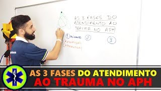 AS 3 FASES DO ATENDIMENTO AO TRAUMA NO APH [upl. by Aitan]