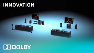 Dolby Atmos for Mobile Devices  Innovation  Dolby [upl. by Ewart]