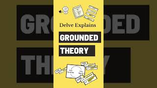 Grounded Theory Explained in One Minute [upl. by Lehcsreh875]