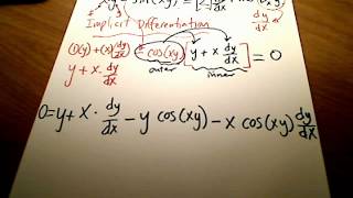 Calc I Implicit Differentiation involving Trig Functions [upl. by Kelleher]