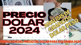 Como se comportará el dolar para el 2024 precio del dolar 2024 en colombia [upl. by Reema]