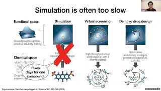 AI for Drug Design  Lecture 16  Deep Learning in the Life Sciences Spring 2021 [upl. by Tiloine]