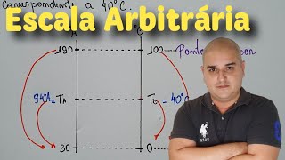 Termologia 05 Escala arbitrária de temperatura [upl. by Noman963]