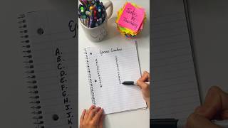 Método creativo para encontrar temas de journaling [upl. by Ahtamas798]