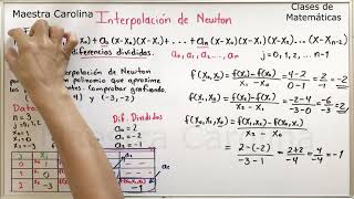 Interpolacion de Newton [upl. by Assened]