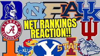 Reacting To The College Basketball NET Rankings [upl. by Blinni]