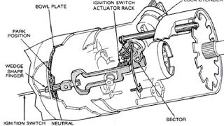 Complete Workshop Service Repair Manual [upl. by Ennaylime]