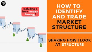 How to Identify and Trade Market Structure  FOREX [upl. by Zora37]