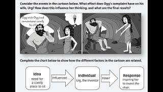 7R3  Analyzing Interactions informational texts [upl. by Elmira656]