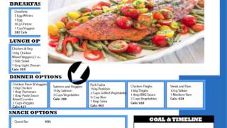 Online Nutrition Workshop Calorie [upl. by Solokin]