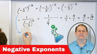 03  Negative Exponents amp Powers of Zero Laws of Exponents Part 1 [upl. by Edda]