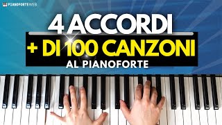 Impara 4 accordi per suonare più di 100 canzoni al Piano [upl. by Vidda]