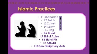 GCSE RE Islam Practices Revision Video [upl. by Brine]