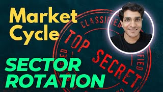 SECTOR ROTATION  MARKET CYCLE [upl. by Calica]