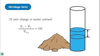 Shrinkage Ratio of Soil [upl. by Corty]