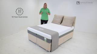 Tempur Hybrid Elite Mattress Review [upl. by Asille]