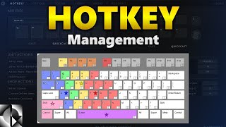 On Hotkeys  Dota 2 [upl. by Auoh]