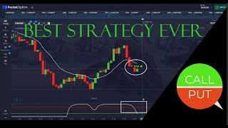 99 win rate Binary Options Trading 2024  Strategy for Everyone  This strategy is for beginners [upl. by Anined667]