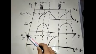 class A commutation  power electronics [upl. by Azial]