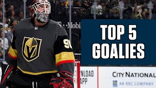 Top 5 Goalies Heading Into The 2021 NHL Season  Fantasy Hockey Draft Kit [upl. by Ornas]