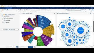 Relativity Review Case Dynamics [upl. by Ulphi]