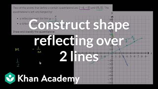 Constructing a shape by reflecting over 2 lines  Transformations  Geometry  Khan Academy [upl. by Frayne974]