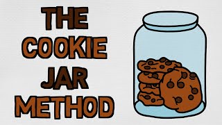 Feel Like Giving Up Use The Cookie Jar Method by David Goggins [upl. by Neil836]