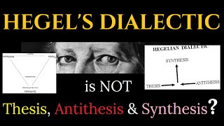 Why Hegels Dialectic is NOT thesis antithesis and synthesis  Closereading [upl. by Heyra]