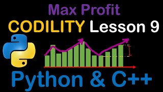 MaxProfit in Python and C Codility Solutions Lesson 9 [upl. by Einafats]