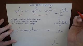 Aldol Addition [upl. by Naes836]