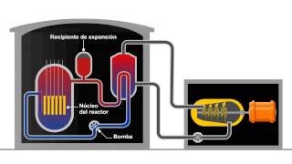 Como se genera la Energía Nuclear  Central Nuclear  Fisión Atómica Uranio [upl. by Nibla]