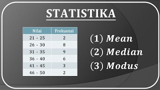 Statistika  Cara mudah menentukan nilai Mean median dan modus data kelompok [upl. by Essex]