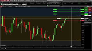 How to use NinjaTrader 8 ATM Strategy [upl. by Annoel66]