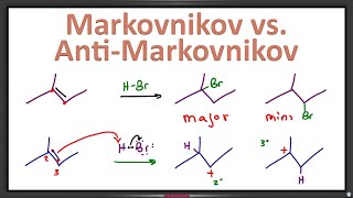 Markovnikov’s Rule vs AntiMarkovnikov in Alkene Addition Reactions [upl. by Nayllij]