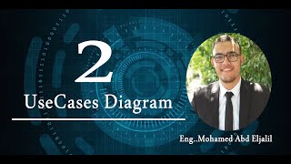 2رسومات تحليل النظم Use Cases Diagram [upl. by Atikel]