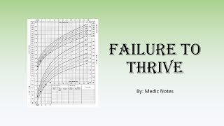 Failure to thrive  definition causes clinical features investigations management [upl. by Abel]