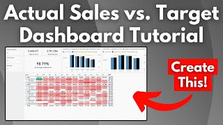 Actual Sales vs Target Power BI Dashboard  Data Analyst Project  Power BI Tutorial for Beginners [upl. by Miko107]