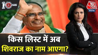 DasTak MP में आखिर CM Shivraj का नाम अब तक सूची में क्यों नहीं आया   MP Elections 2023  BJP [upl. by Coffey]