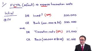 Financial instruments  Example FVTPL and FVTOCI  ACCA Financial Reporting FR [upl. by Nimzzaj]