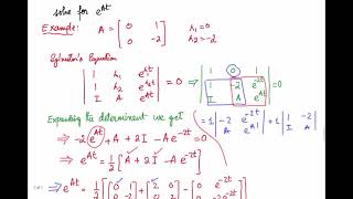 77 State Transition Matrix Using Sylvesters and Cayley Hamilton Method SSA6 [upl. by Blatman793]