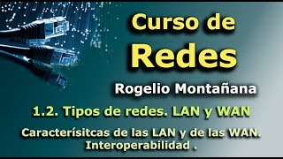 Curso de Redes 12 Tipos de redes LAN y WAN [upl. by Eirrej]