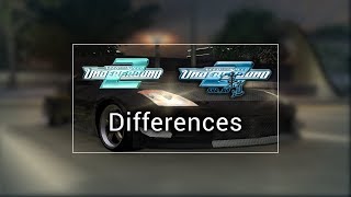 Need for Speed Underground 2 review  ColourShed [upl. by Behah]