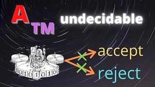 Acceptance for Turing Machines is Undecidable but Recognizable [upl. by Hareema]