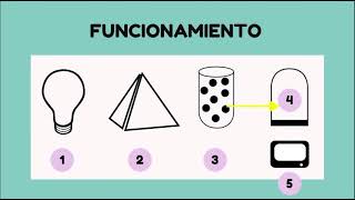 Turbidimetría y nefelometría [upl. by Michelsen]