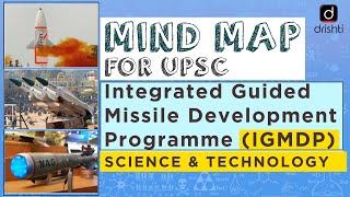 MindMaps for UPSC  Integrated Guided Missile Development Programme Science amp Technology [upl. by Seel]