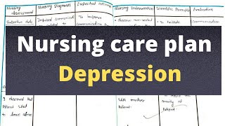 NursingCarePlan on Depression Psychiatric nursing [upl. by Kaiser547]