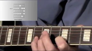 The Secret to Lead Guitar [upl. by Ahmed508]